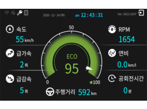 운전상황 분석프로그램