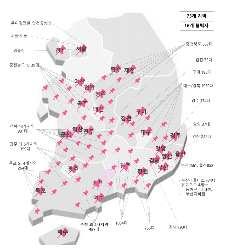 전국 인프라 망